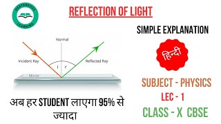Lec-1 Reflection of light physics chapter 9 class 10 CBSE.                #cbse #science #chapter9