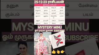 ##2024 new year rasi palan#2024 rasi palan#2024 rasi palan in tamil#Rasi#mesham new year rasipalan##