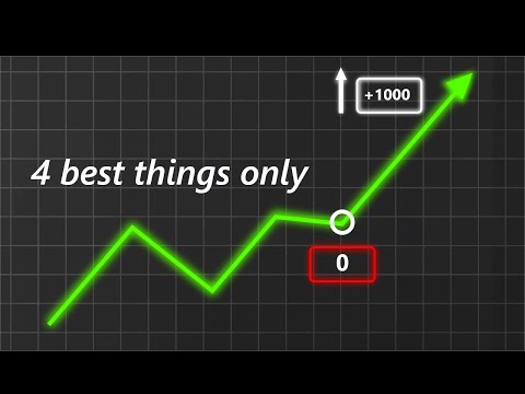 Copy this 4 LinkedIn hacks and get more than 1000+ reach in 2 days