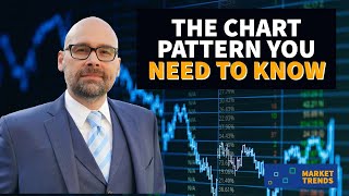 The Chart Pattern You Need to Know