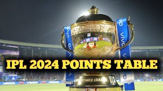 IPL Points Table 2024 - After RR Vs RCB Match 19 || Points Table IPL 2024 Today