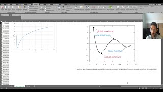 How to use Excel Solver to solve an equation and perform data fitting?