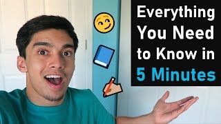 ACT® Math Formulas in 5 Minutes | ACT® Math Tips and Strategies