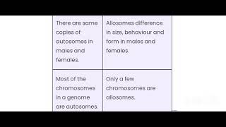 DIFFERENCE BETWEEN AUTOSOME & ALLOSOME #biology  #heredityandevolutionclass10 #wbbse #cbse#icse 