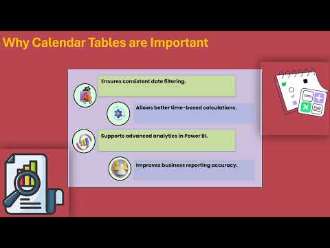 How to Add a Calendar Table in Power BI | Power BI Training | Calendar Table Tutorial