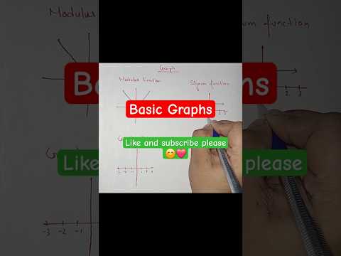 Basic Graphs !!😊❤️....#edu_bees #physicswallah #allen #youtubeshorts
