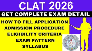 CLAT 2026 Notification (Out), Application, Dates, Eligibility, Syllabus, Pattern, Admit Card