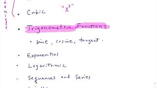What is precalculus?