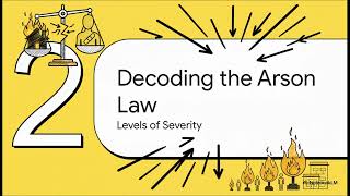 Understanding Penal Code 451(c) Arson