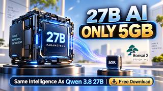 A 27B AI Model in Just 5GB? This Changes Local AI