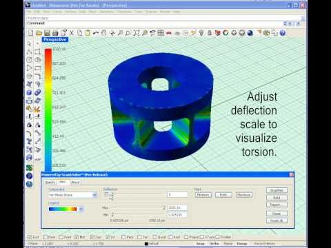 Torsion Analysis in Scan&Solve