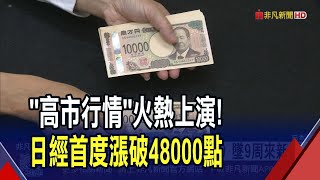 首位女日相可望誕生!日經指數盤中飆漲2300點 與東證同收新高 但升息預期大降 日圓一度跌穿150｜非凡財經新聞｜20251006