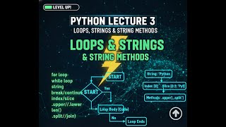 Python Tutorial Lecture 3 | Loops and Strings Explained | Learn Python with Faizan (MF Coder)