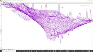 2024 05 01  Tornados modeling  -  shapes and unique math and geometry  developed by Marek Chrapa