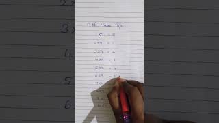 Table tricks|9th table tricks|#mathstricks #mathstables #tables #mathshorts #aptitude #tnpsc #maths
