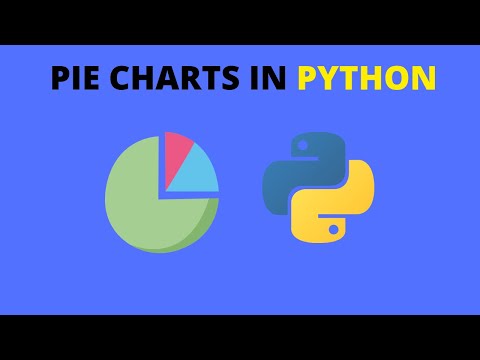 pie charts in python | Create pie charts under 5 minutes using Python | Matplotlib