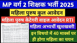 MP Varg 2 Result Date Declared | Varg 2 Result 2025 | MPTET Varg 2 Result 2025 #mptetvarg2​ #result