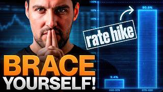 CAUTION: Markets Will Reprice Today! [This Is My Plan]