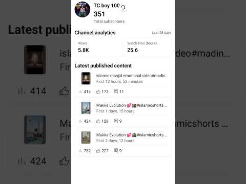 1M view Target 🎯mehnat karo tani. #youtubeshorts #viralshorts #trendingshorts /#1millionsubscribers