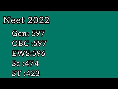 neet 2023 AIQ CUTTOFF safe marks #neet2023 #neet2024
