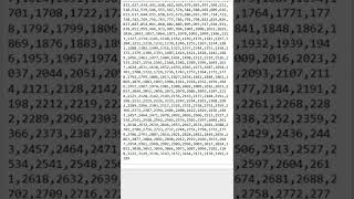 Python challenging programming exercises | Level 1 | learning python #shorts #python3
