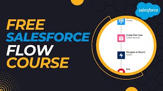 Salesforce Flow Builder Tutorial (Episode 45) - Wrap Up Loop Overview