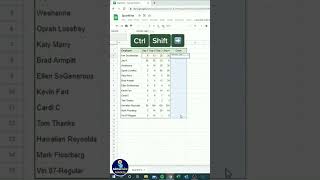 Excel Smart Tricks | Computer Tips & Trick #shorts @SikhamizeAcademy