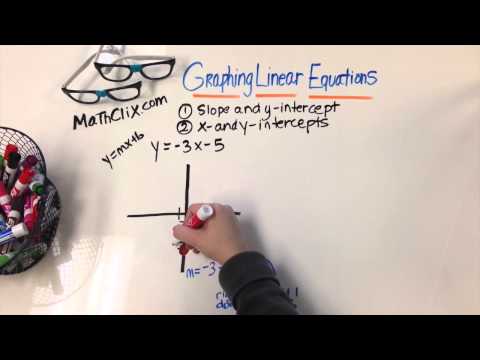 Graphing Linear Equations