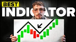 The ONLY FREE Trading Indicator You Need