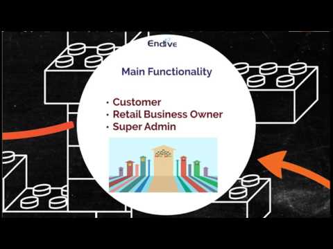 Multi Vendor Ecommerce System, Software, Script, Solutions