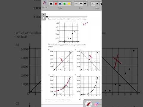 SAT Math Hacks | SAT Preparation | SAT Tips #satmath #digitalsatmath #shorts #education #maths