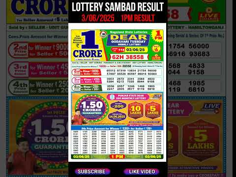 Nagaland State Dear Lottery Sambad Result  Morning 1PM Result 3.06.2025