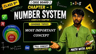 (L-8)[MOST IMPORTANT CONCEPT AND EXAMPLES] NUMBER SYSTEM 