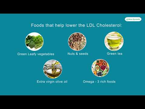 Reduce your cholesterol naturally