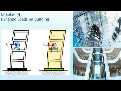 Dynamic Load on Buildings الأحمال الديناميكية على المبانى  ECP 201  Ch 4  Lect 10