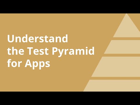 Test Pyramid for App Development Explained  in Less Than 3 Minutes