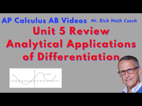 AP Calc AB Unit 5 Review