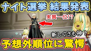 ドラクエ10 第12回ナイト総選挙の結果が衝撃！？票差がおぞましく圧倒！ラウルが念願の第一位実質に輝く！