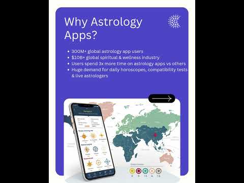 Astrology App Development – Build Your Own Horoscope & Kundli App | Comfygen Technologies