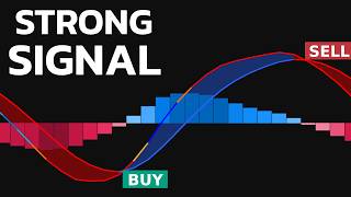 The Mother of All Indicators! It Gives the MOST Accurate Buy/Sell Signals!