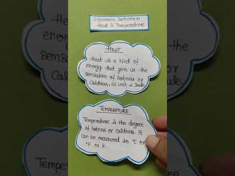 Difference between Heat and temperature