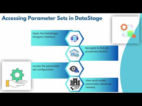 How to View Parameter Set in DataStage 📌 | DataStage Training: Master Parameter Sets 🚀