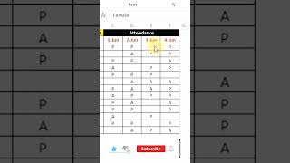 Excel Tips & Tricks - Magic of Ctrl-G  #shorts #youtubeshorts #exceltutorial