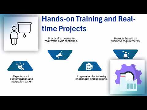 SAP ABAP Course in Bangalore | SAP ABAP Training | SAP ABAP Tutorial