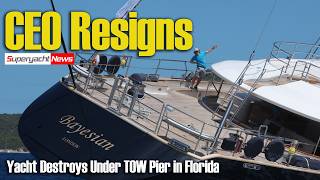 Bayesian Builder's CEO Resigns As Company Loses 80% Value | SY News Ep626