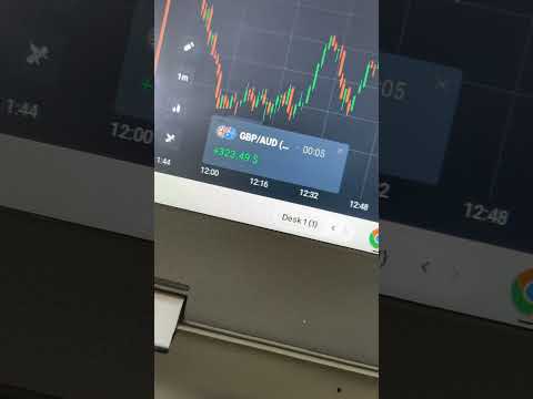 300$ profit power of forex trading 💸#shorts