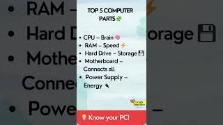 Top 5 Computer Parts You Should Know 🧩🔥