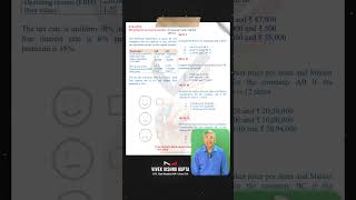 Economic Value Added (EVA) | MCQ Case Scenarios | CA Final AFM