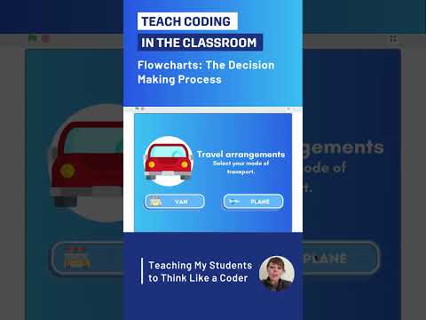Flowcharts the Decision Making Process