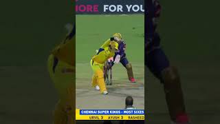 CSKVSKKR | IPL 2025 | CSK | KKR | IPL T20